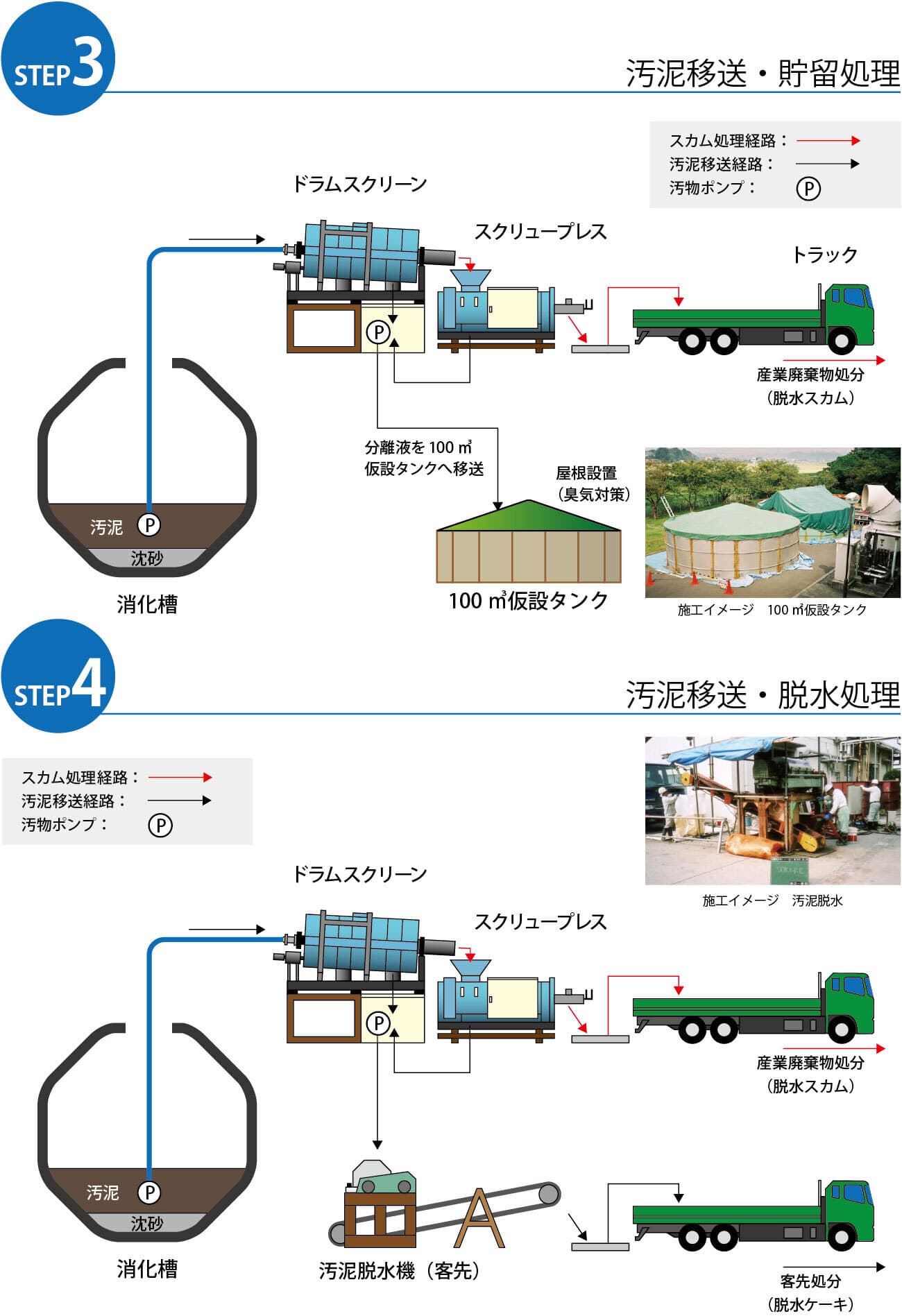 消化槽清掃工事　施工例2