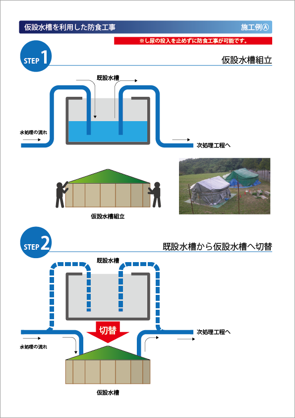 仮設水槽を利用した防食工事　施工例1